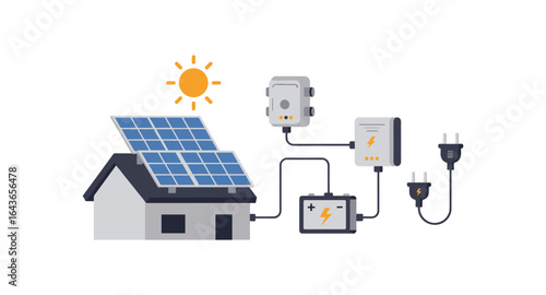 Solar energy system with panels and battery for modern eco-friendly homes