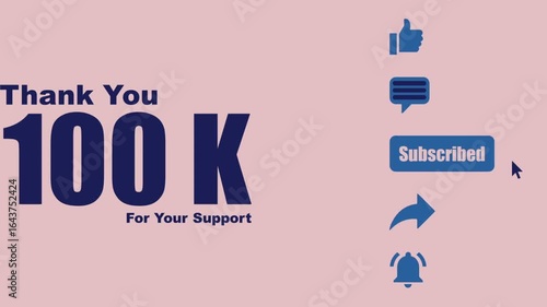 100 k subscriber, thank you.
