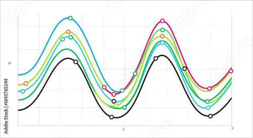 Abstract data visualization of colorful fluctuating sine waves, a vector graphic illustrating analysis and periodic trends.
