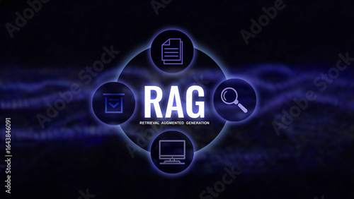 Futuristic glowing “RAG” process flow text with definition, Retrieval Augmented Generation, set over dark particle wave form, sleek AI tech aesthetic, high-detail 3D render, perfect for AI visuals.   