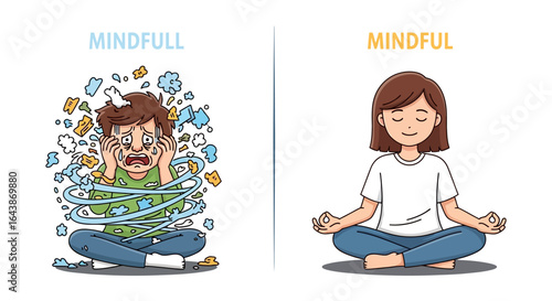 Contrasting Mindfulness Agitation vs. Peaceful Meditation