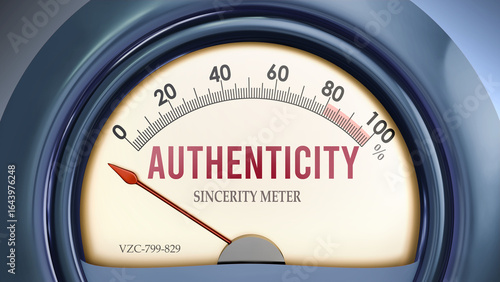Tableau sur toile Authenticity and Sincerity Meter that hits less than zero, showing an extremely low level of authenticity, none of it, insufficient