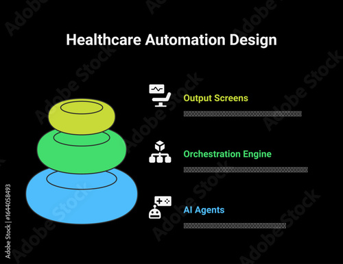 Healthcare Agent  Platform, Medical Infographic Design, vector file
