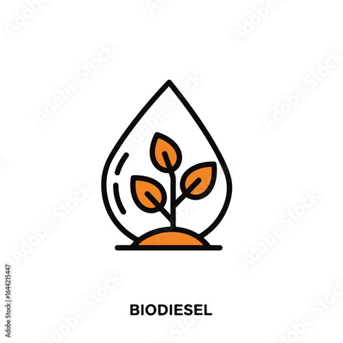 Biodiesel production symbol