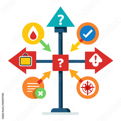Workplace Safety Signpost Vector with Hazard and Emergency Icons