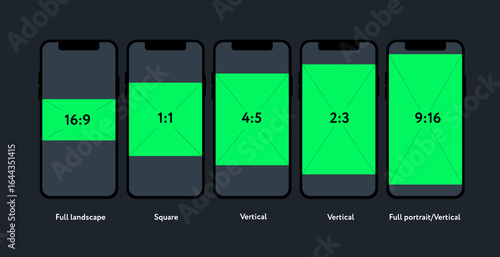 Mobile Screen Aspect Ratio Guide