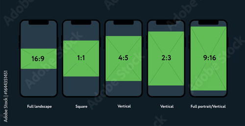 Mobile Screen Aspect Ratio Guide