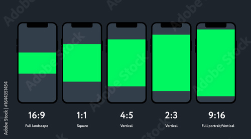 Mobile Screen Aspect Ratio Guide