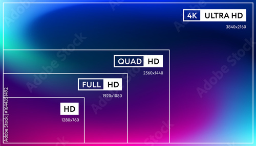 Screen Resolution Comparison with Gradient