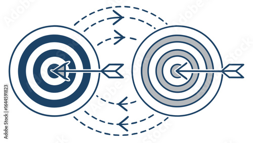 Targeting