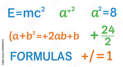 Essential Math Formulas Equations and Symbols for Students and Professionals