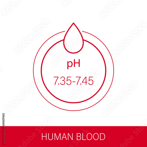 Ph blood icon. Outline human blood logo. Medical research in the laboratory. Vector illustration in flat style.