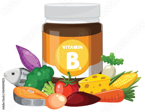 Vitamin B2 Supplement Jar with Nutritious Foods