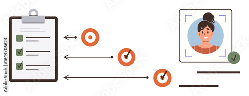 Checklist with green checks on clipboard, arrows linking to orange targets with marks, and user profile photo with verification tick. Ideal for workflow, authentication, organization, planning, task