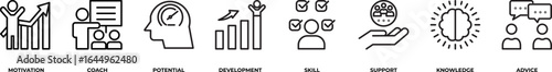 Coaching banner web icon vector illustration concept with icon of motivation, coach, potential, development, skill, support, knowledge, and advice