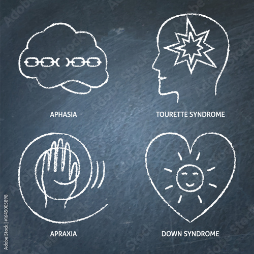 Neurodiversity symbols chalkboard icon set