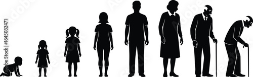 Human life stages from infancy to old age, showing different phases of development