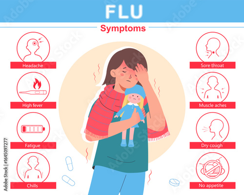 Flu symptoms infographic. Flu disease symptoms with ill kid girl character.  Medical info poster. Set of Icons. Flat vector illustration
