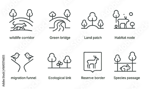 Habitat Connectivity Icons. Outline icon set of habitat connectivity: wildlife corridor, green bridge, land