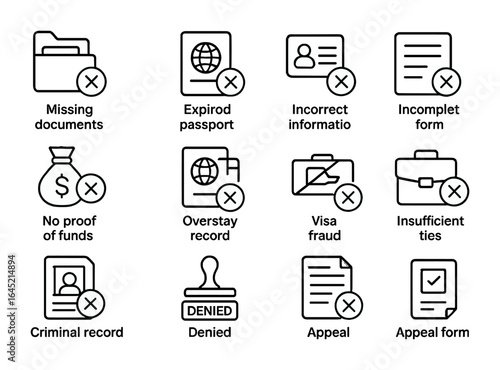 Visa Denial Icons. Outline icon set of visa denial reasons: missing documents, expired passport, incorrect