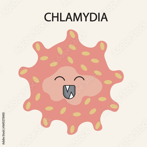 Flat vector illustration of Chlamydia, showing symptoms like pain, discharge, eye infection, and highlighting similarities with gonorrhea and other STIs.