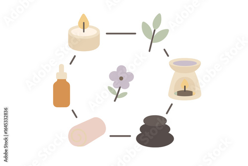 Wellness ritual includes candles, essential oils, and relaxation techniques in a calming environment