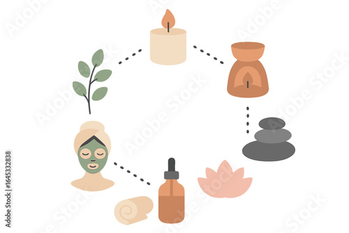 Spa wellness circle featuring natural elements and relaxation techniques for self-care routines