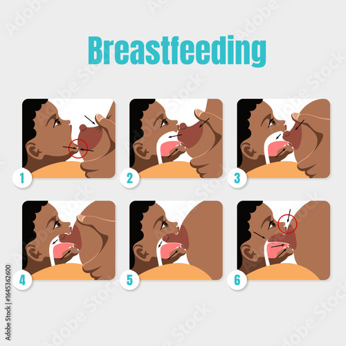 Correct breastfeeding position, steps. Mother feeds baby with breast. Mom lactation infant milk.