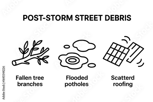 Post-storm street debris icon set. Vector illustration of weather damage aftermath. Includes fallen tree branches, flooded potholes, and scattered roofing symbols. Line art.