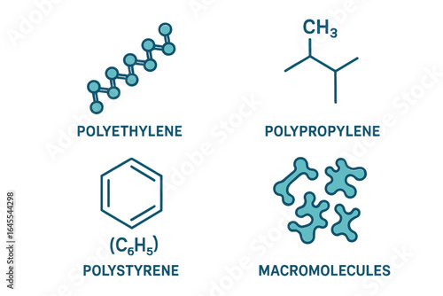 Polymer icon set for chemistry and science education. Vector illustration of macromolecule chemical structures: polyethylene, polypropylene, polystyrene molecules formula.