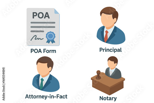 Power of Attorney isometric icon set. POA legal document, principal, attorney-in-fact agent & notary public icons. Financial, healthcare law authorization vector illustration.
