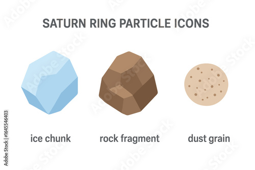 Saturn ring particle icons showing composition. Isometric flat icon set of an ice chunk, rock fragment, and dust grain. Vector illustration for science and astronomy.