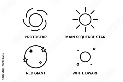 Stellar evolution icon set. Star life cycle from protostar, main sequence star, red giant to white dwarf. Astronomy and astrophysics science vector outline symbols.
