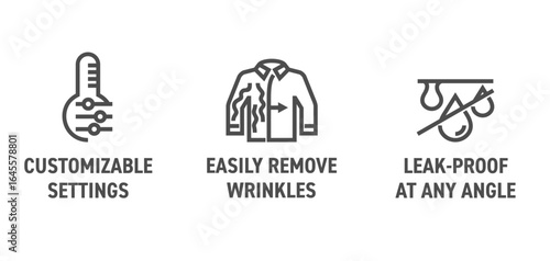 Clothing Steamer icons - Easily remove wrinkles, Leak-proof, Customizable. in thin line