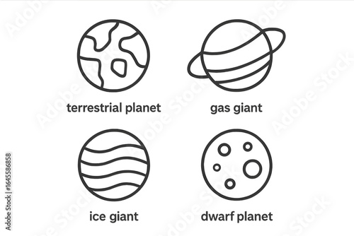 Planetary icon set. Four outline icons of planets: terrestrial, gas giant, ice giant, and dwarf planet. Vector illustration for space exploration, astronomy, and celestial science.