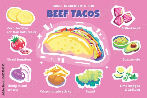 Vibrant Cartoon Art of Traditional Beef Tacos Hand Drawn Flat Infography