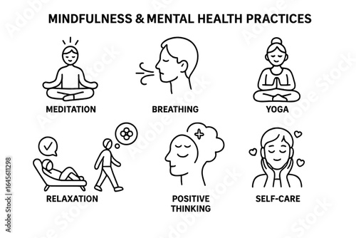 Mindfulness and mental health practices icon set. Vector line illustrations of meditation, yoga, breathing, positive thinking, relaxation, and self-care for stress reduction.