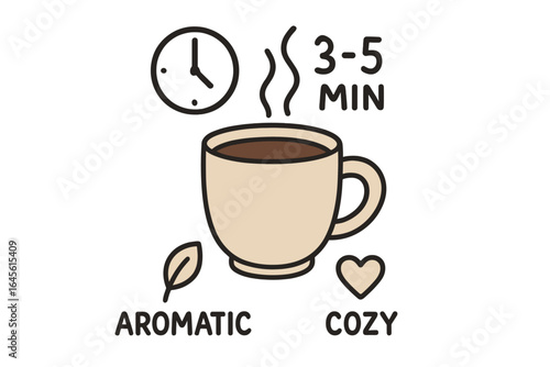Hot beverage brewing instructions icon set. Tea or coffee preparation infographic with timer, aromatic leaf, cozy heart. Minimalist vector cartoon for packaging design.