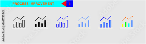 process improvement