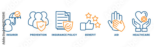 Health Insurance icon set vector concept with icon of insurer, prevention, insurance policy, benefit, healthcare 