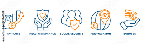 Employee benefits icon set vector concept with icon of pay raise, health insurance, social security, paid vacation, bonuses 