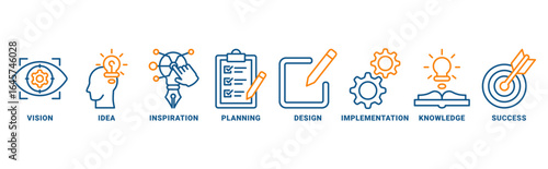 Creativity icon set vector concept with icon of vision, idea, inspiration, planning, design, implementation, knowledge, success 
