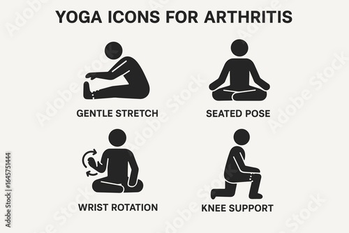 Yoga for arthritis icons set – gentle exercise, joint health, wellness therapy, simple line style