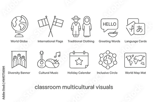 Classroom multicultural visuals: diverse icons for global learning