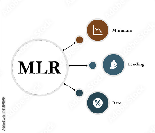 MLR - Minimum Leading Rate acronym. Infographic template with icons and description placeholder