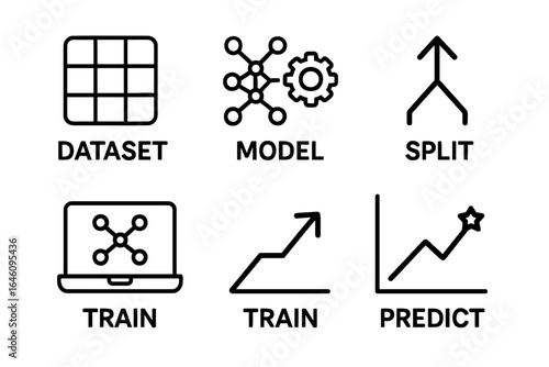 Dataset model split train predict: icons for machine learning and data analysis