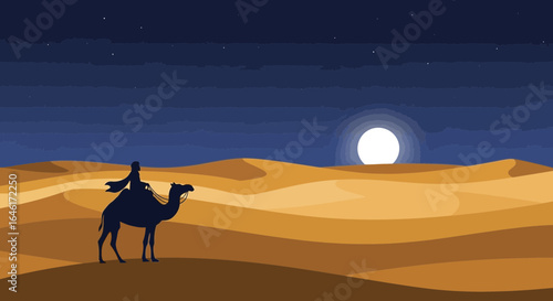 Silhouette of a camel caravan traversing the serene desert landscape under a starlit night and full moon