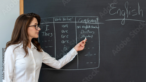 teacher woman at the blackboard