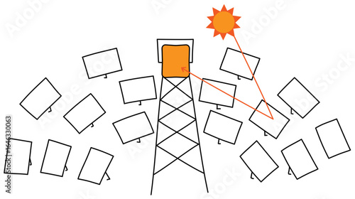 Torre solar de convección