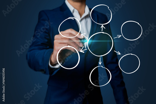 Tableau sur toile business man drawing circle diagram of centralization